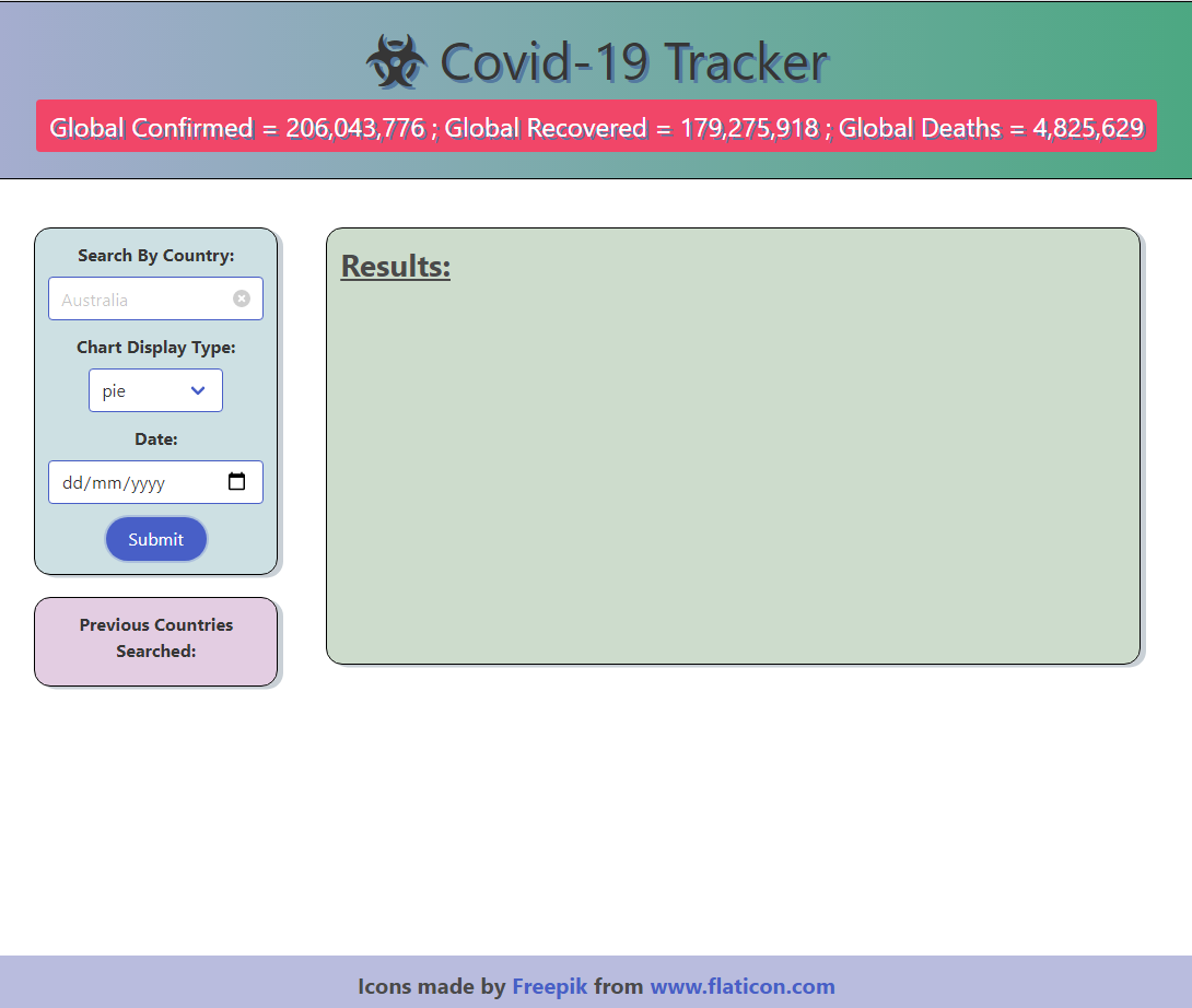 Covid-19 Tracker Webpage